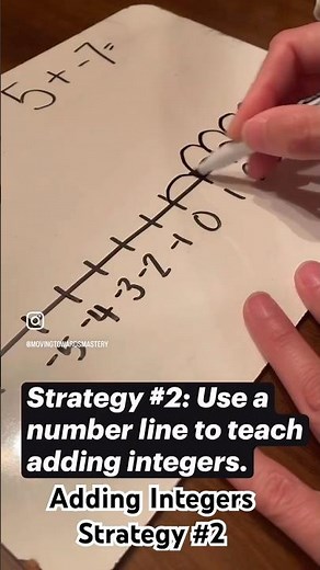 Using a Number Line to Teach Addition of Integers