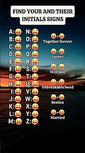 Find your initials signs #shorts #fypシ #initials #soulmate