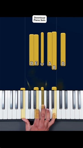 Everything is really in right place with this easy tutorial 😳 #pianosoin #pianosoinapp