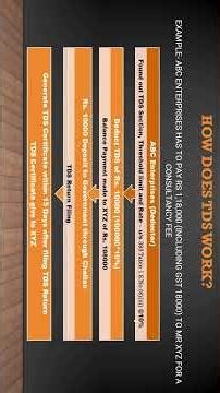 TDS Work flow| TDS kaise kam karta he| New Income Tax Act 2025|