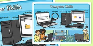 Computer Basics Display Poster