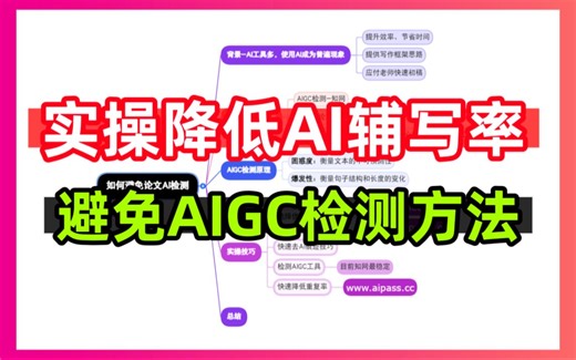 学校严查AIGC论文率，如何一天降低90%？