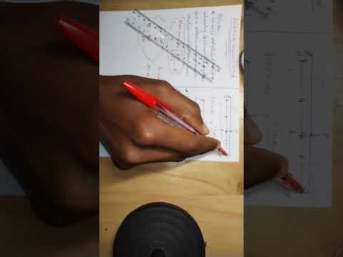 Deflection : by Castigliano’s Method 