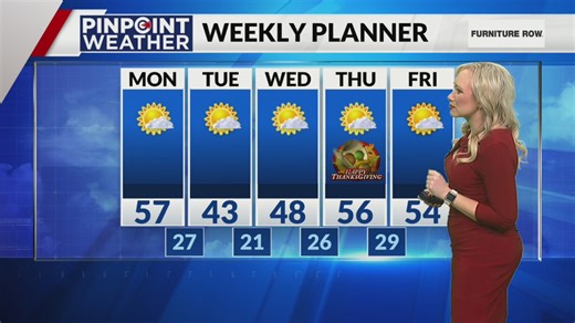 Denver weather: Overcast today in Denver, possible rain