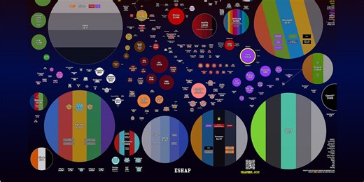 THE END OF THE MEDIA UNIVERSE?