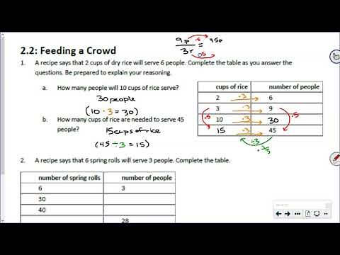 OUR 7.2.2 Introducing Proportional Relationships with Tables (Part 1 of 2)