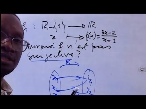 Surjective application, DID YOU UNDERSTAND IT?