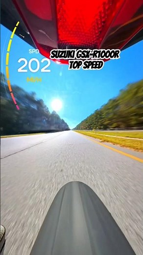 2025 SuzukiGSX-R1000R Top Speed