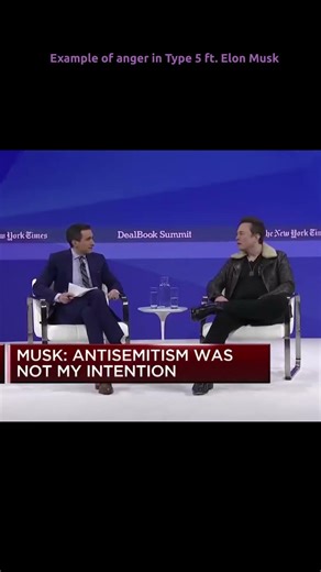 Example of anger in 5s ft Elon Musk #shorts