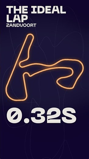 The Fastest Zandvoort Lap Of 2026 Was Never Driven #Zandvoort #DutchGP #Norris #Russell #Antonelli