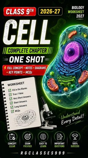 Cell Class 9 Biology Worksheet | Complete Chapter Questions & MCQs | Day 7/300