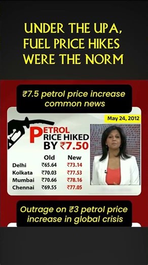 UPA Made Fuel Hikes Normal | Why the Outrage Over ₹3 Today