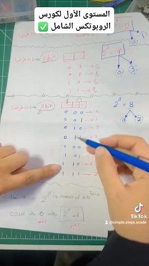 20K views · 1.2K reactions | من محتوى المستوى الأول لكورس الروبوتكس الشامل 烙 الكورس متاح أونلاين و أوفلاين حالياً ✅ #simple_steps_academy | Simple steps Academy | Facebook