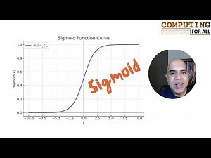 Sigmoid Function -- When to use it as an Activation Function in Neural Networks