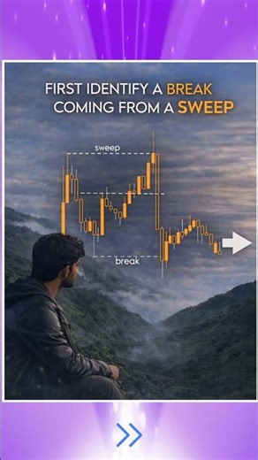 A+ Entry Model: Sweep → Break → OB + Volume → 100% Winrate Setup