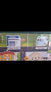 2K views · 8 comments | Hello,hello,hello May instructional materials for Quarter 2 Week 1 - Places in the Community | Teacher Jen | Facebook