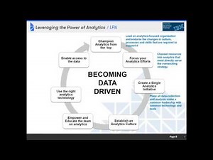 The Road To A Data Driven Organization