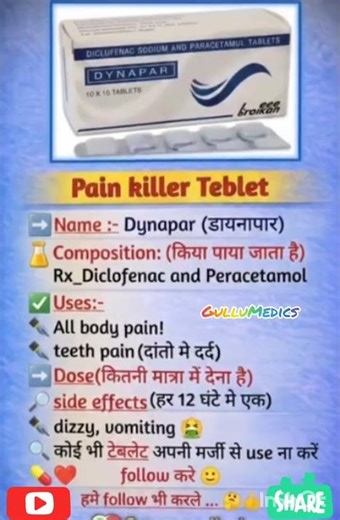 Pain 💊 Killer 🏥Tablets 💊 injection 💉 Dynapar doctor #emergencymedicine #shorts #shortsfeed #trend