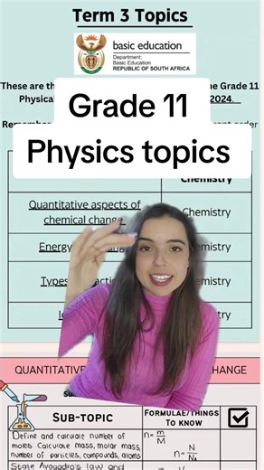 Grade 11 Physics Topics for Study | Assignment Help