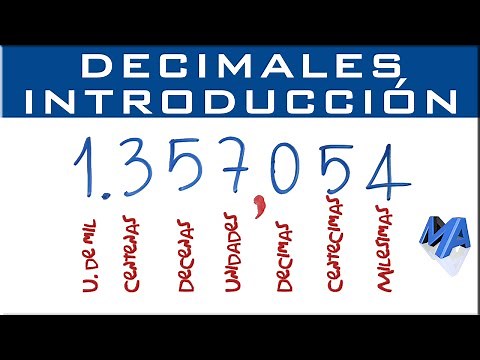 Números decimales Introducción