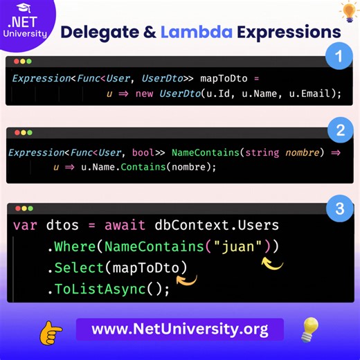 **⚡ Tip C# : Delegate & Lambda Expressions en Casos Reales** ¿Cómo usarlas correctamente en consultas a base de datos con EF Core? ¿Te has preguntado cuándo usar realmente una lambda en proyectos reales de .NET? 🤔 La misma sintaxis `u => ...` puede significar dos cosas totalmente distintas: ✅ Delegate (Func/Action) → se ejecuta en memoria ✅ Expression Tree (Expression >) → EF Core la interpreta y la traduce a SQL En la imagen de este post, el ejemplo está construido para que TODO sea traducible