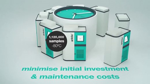 SPT Labtech -80℃自动化生物样本库生物样品库arktic XC，可以把不同的存储单元安放在不同区域，大大增加了扩容的灵活性，进而实现无限扩容。通过