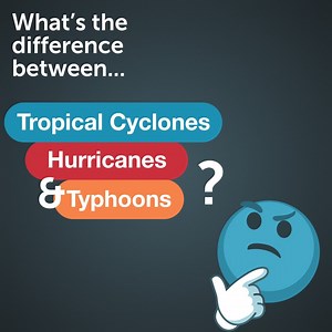 Over the next 7 days we’re going to bust 7 common myths about tropical cyclones! 🤔 Myth #1 tropical cyclones, hurricanes, and typhoons are different systems. Essentially, the only difference is where the storm occurs. The terms hurricane and typhoon are regionally specific names for a severe tropical cyclone (sustained winds of more than 118 km/h). Hurricane is used in the northern Atlantic Ocean, the northeast Pacific Ocean east of the dateline, or the South Pacific east of 160E. Typhoon is us