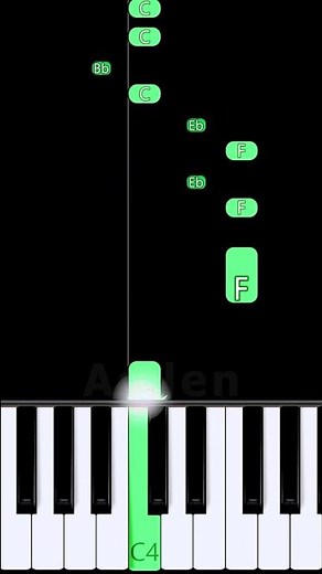 how to play "Steve's Lava Chicken" (from A Minecraft Movie) on piano