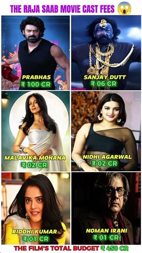 THE RAJA SAAB MOVIE CAST FEES? 😱#prabhas #rajasaab #shorts