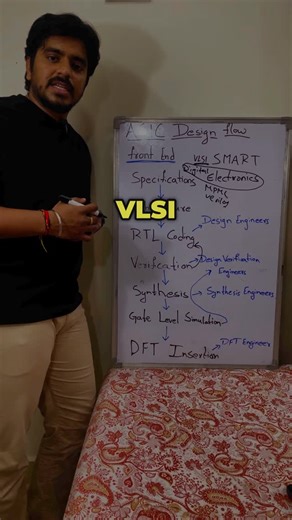 Explore With Gopi on Instagram: "Stepping into the VLSI industry? Don’t make a blind decision! In this video, I break down the roles of RTL and Verification Engineers—what they do and why they matter. Know your path before you choose it! Watch now to gain clarity. #explorewithgopi #vlsicareer #semiconductor #chip"