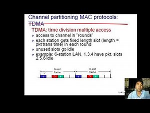 12. Pure ALOHA Random Access Protocol