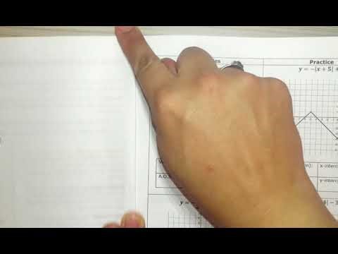 Attributes of Absolute Value Functions