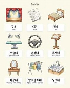 [Vocab] 대 (臺): Stand and Platform