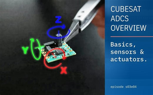 [Build a CubeSat] CubeSat ADCS：基础知识