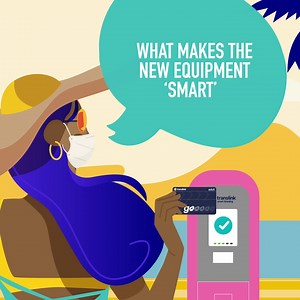 20K views · 65 reactions | Want to know more about Smart Ticketing and what it means for you? Today, we’re answering your questions about Smart Ticketing and the new validators available across the Queensland Rail and G:link network. Have a question? ‍♂️ Leave it below and our team will get back to you  #SmartTicketing | Translink | Facebook