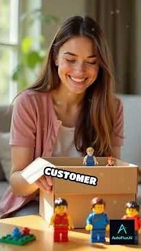 AI-Powered Subscription Box Business Blueprint