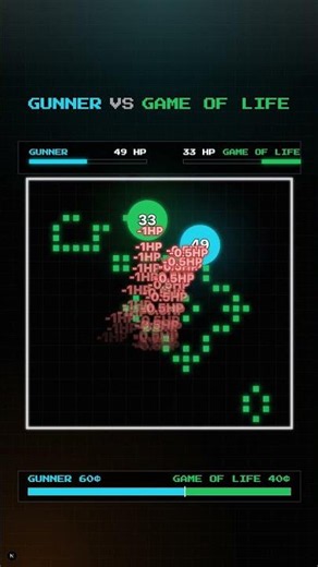 Gunner vs Game Of Life | Sim Battle 10