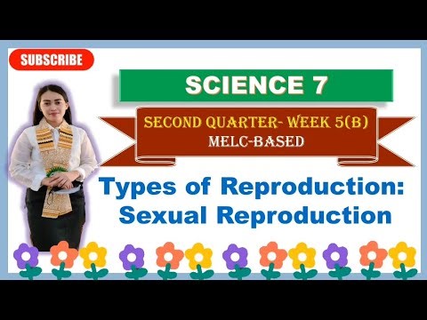 SCIENCE 7: Quarter 2- Week 5 (B): SEXUAL REPRODUCTION