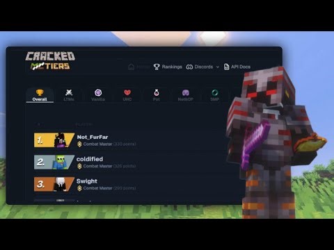 I Found The First Ever *Cracked* Tierlist For PC And Mobile Players....