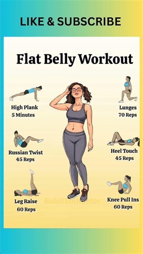 Flat Belly Workout 🔥 Lose Belly Fat Fast | Home Abs Workout Shorts