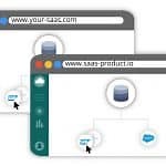 Make your SaaS product stick with customers via embedded integration