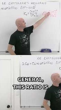 Reaction Quotient vs Equilibrium Constant | General Chemistry