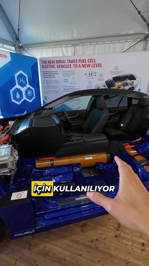 Hidrojen Yakıtlı Araba Teknolojisi ve Çalışma Prensibi