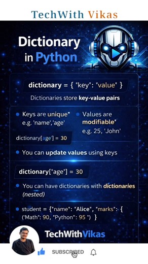 Dictionary in Python 🔥 | Key-Value Explained in 30 Seconds | Python Shorts