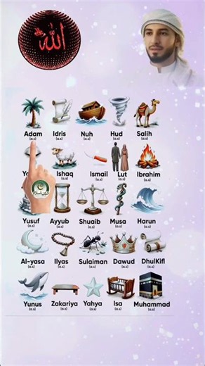 25 Prophets Names Every Muslim Should Remember #short #shortvideo #viral #viralshorts