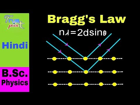 🔴 Bragg's law || in hindi
