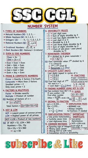 ssc CGL number system