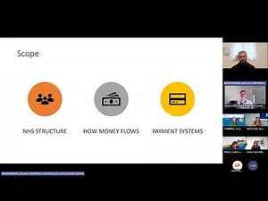 Demystifying NHS Finance June 2025