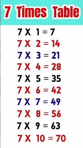 7 times table #shorts #shortsfeed