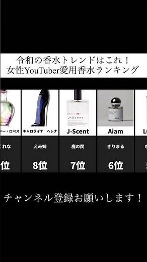 【人気香水ランキング】令和の香水トレンドはこれ！女性YouTuber愛用香水ランキング #ランキング #香水 #おすすめにのりたい